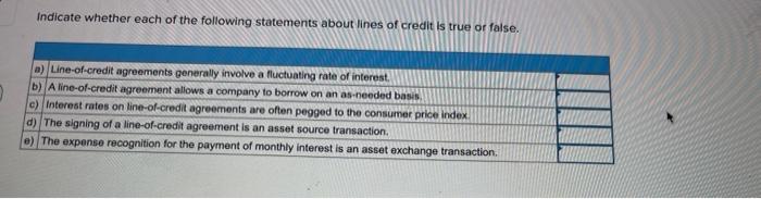 Solved Indicate whether each of the following statements | Chegg.com