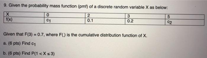 Solved 9. Given the probability mass function (pmf) of a | Chegg.com