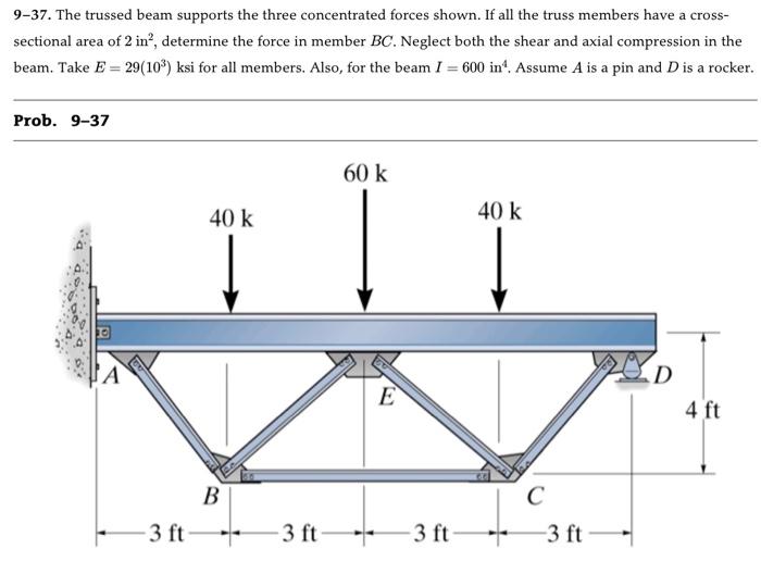 Solved 9-37. The trussed beam supports the three | Chegg.com