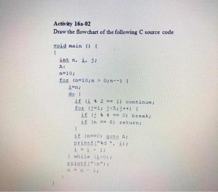 Solved Activity 16a-02 Draw the flowchart of the following C | Chegg.com