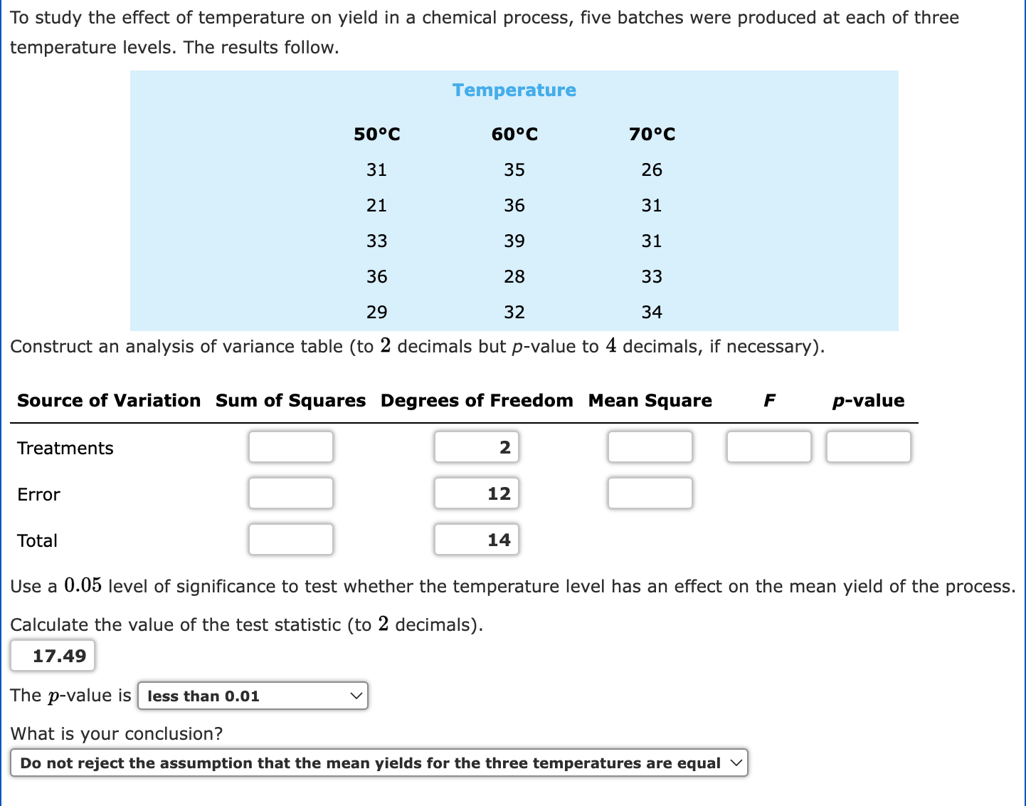 Solved To study the effect of temperature on yield in a | Chegg.com