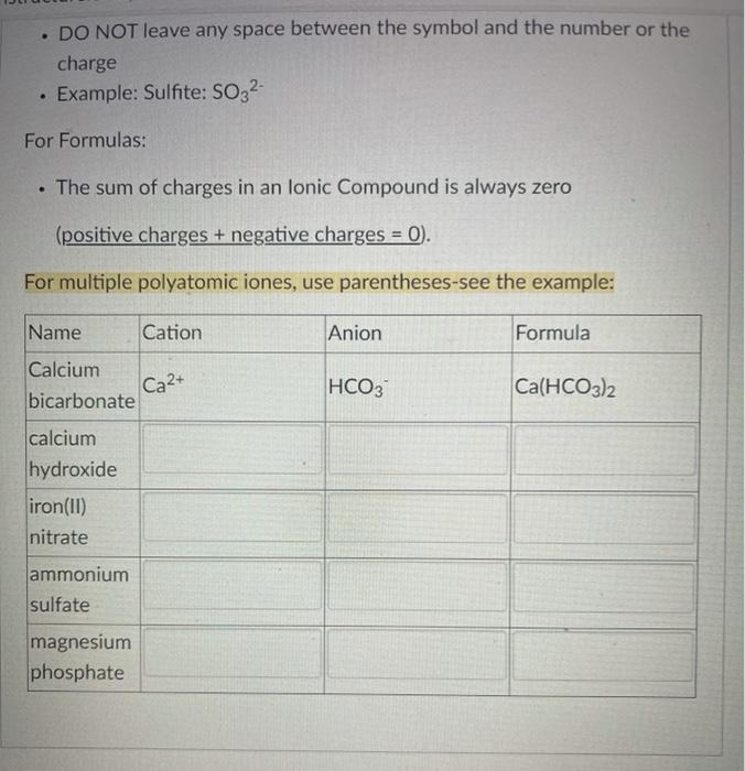 Solved Names of ionic compounds with polyatomic ions Chegg