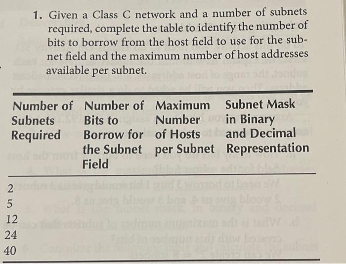 Solved 1. Given A Class C Network And A Number Of Subnets | Chegg.com