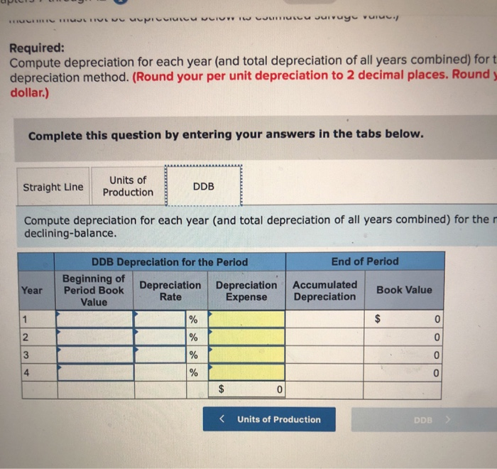solved depreciation: multiple choice estimates the... Solved Problem 10-2A Depreciation methods LO P1 A machine | Chegg.com