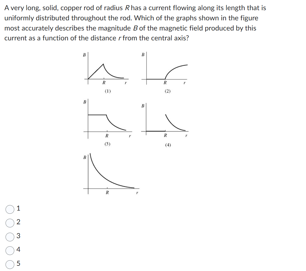 Solved a very long solid copper rod of radius r has a chegg