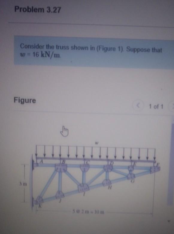 Solved Problem 3.27 Consider the truss shown in (Figure 1). | Chegg.com