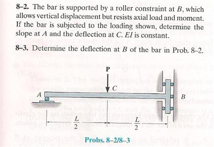 The Bar Is Supported A Roller Constraint At B Chegg 