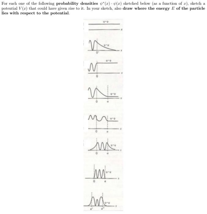 Solved For each one of the following probability densities | Chegg.com