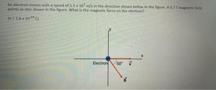 Solved An electron moves with a speed of 1.5 x 10 m/s in the | Chegg.com