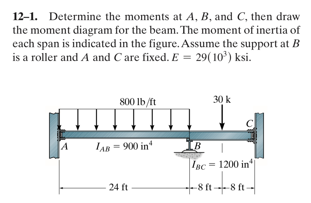Solved 12-1. ﻿Determine the moments at A,B, ﻿and C, ﻿then | Chegg.com