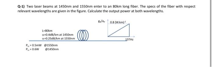 Solved Q-1) Two laser beams at 1450 nm and 1550 nm enter to | Chegg.com
