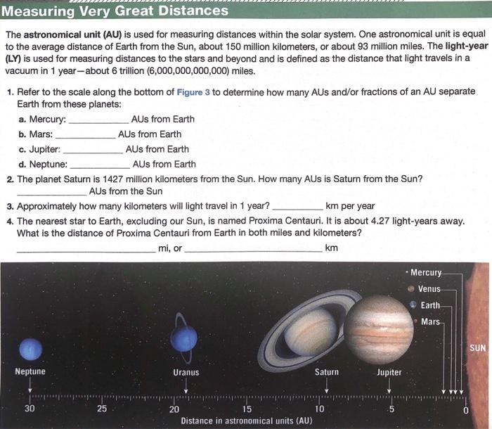 miles light unit in year