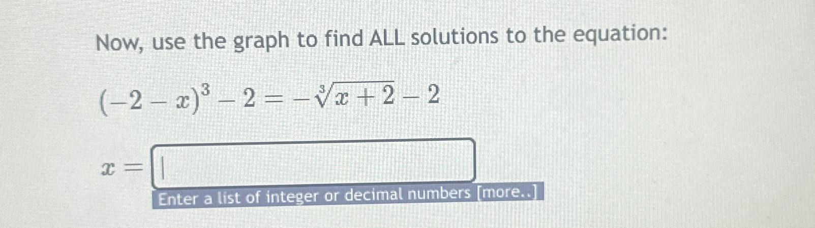 Solved Now, use the graph to find ALL solutions to the | Chegg.com