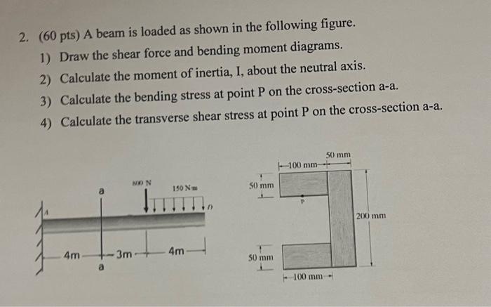 Solved 2. (60pts)A beam is loaded as shown in the following | Chegg.com