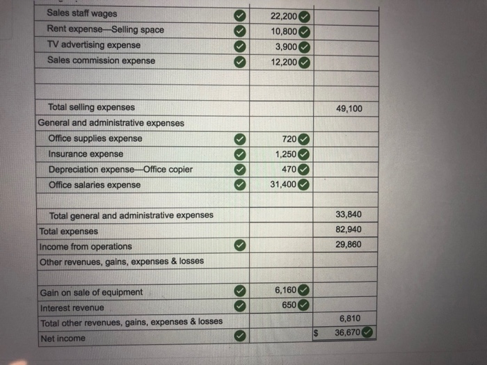 FitforLife Foods reports the following