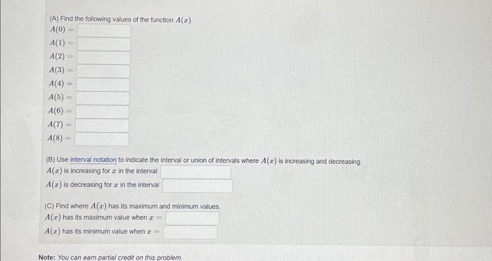 Solved 1 point) Let f(t) be the plecewise linear function | Chegg.com