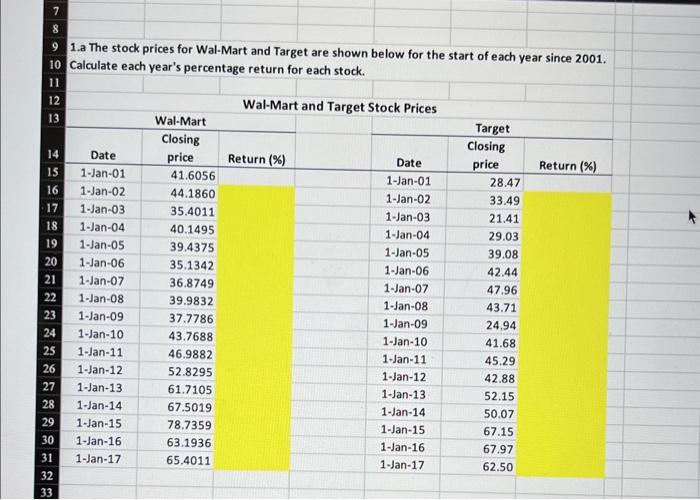 1.a The stock prices for Wal-Mart and Target are | Chegg.com