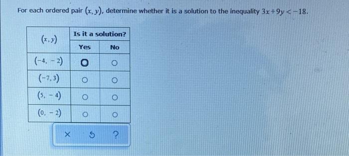 Solved For each ordered pair (x, y), determine whether it is | Chegg.com