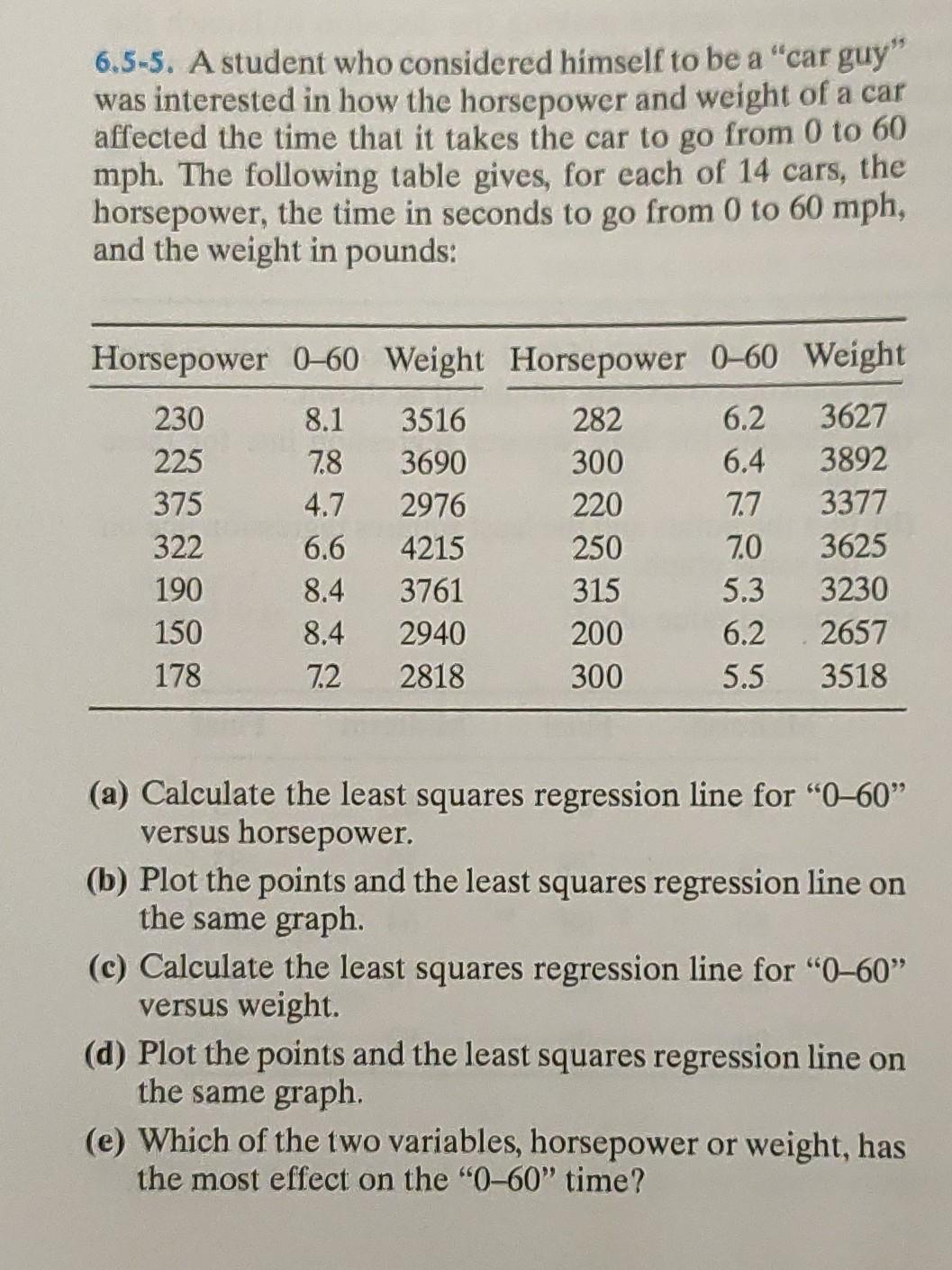 Solved 4. Use The R-code To Solve Problem 6.5-5 From The | Chegg.com