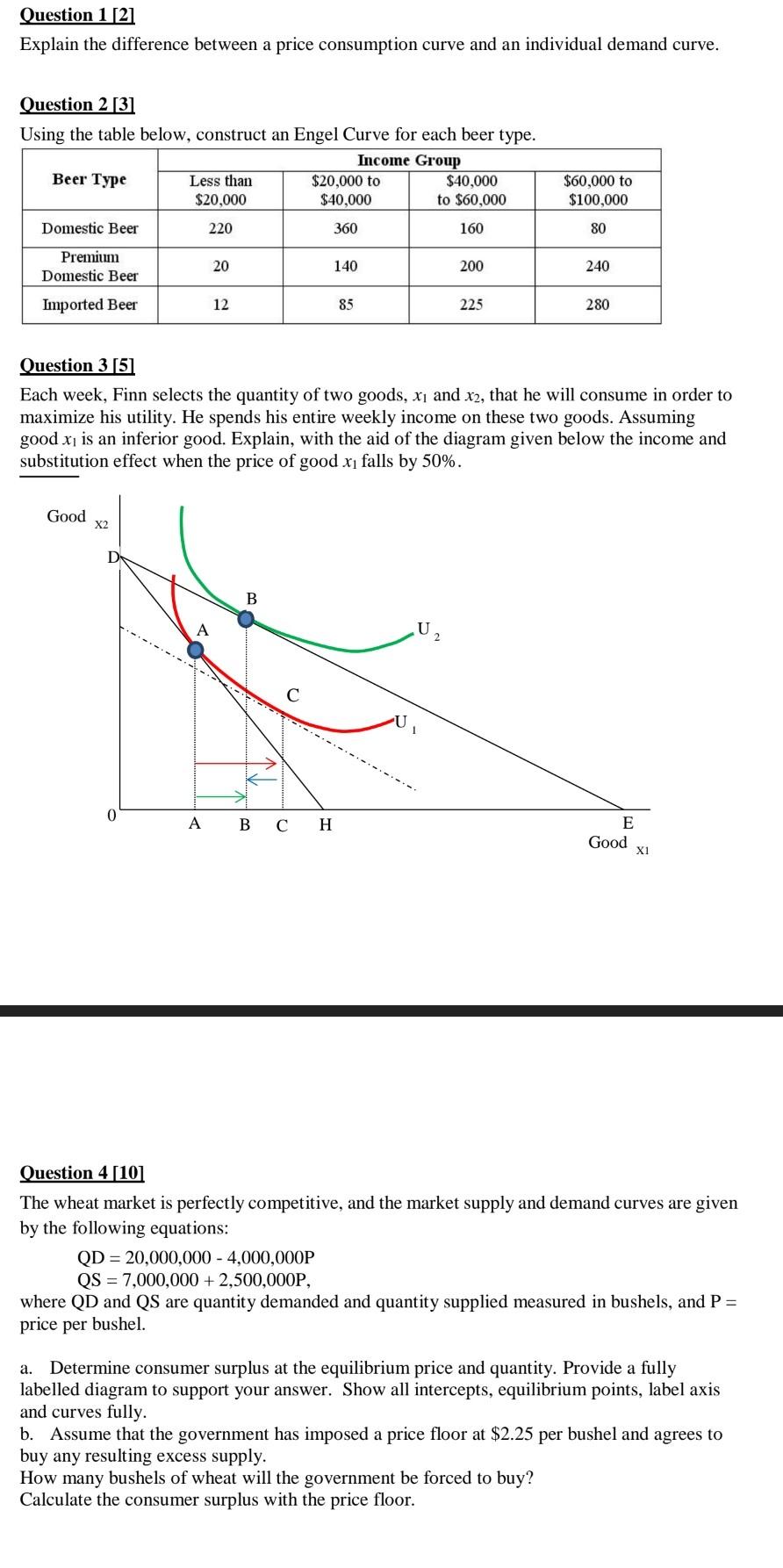 Solved Question 1[2] Explain The Difference Between A Price | Chegg.com