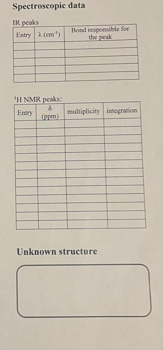 Spectroscopic data
ID naaleo
Unknown structure