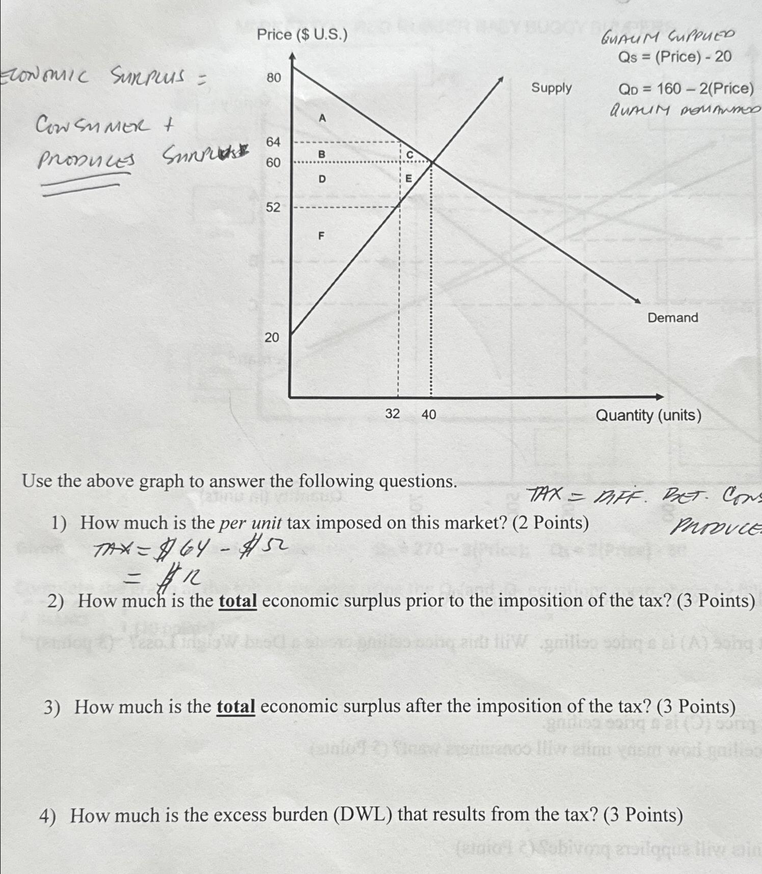 Solved Use The Above Graph To Answer The Following | Chegg.com