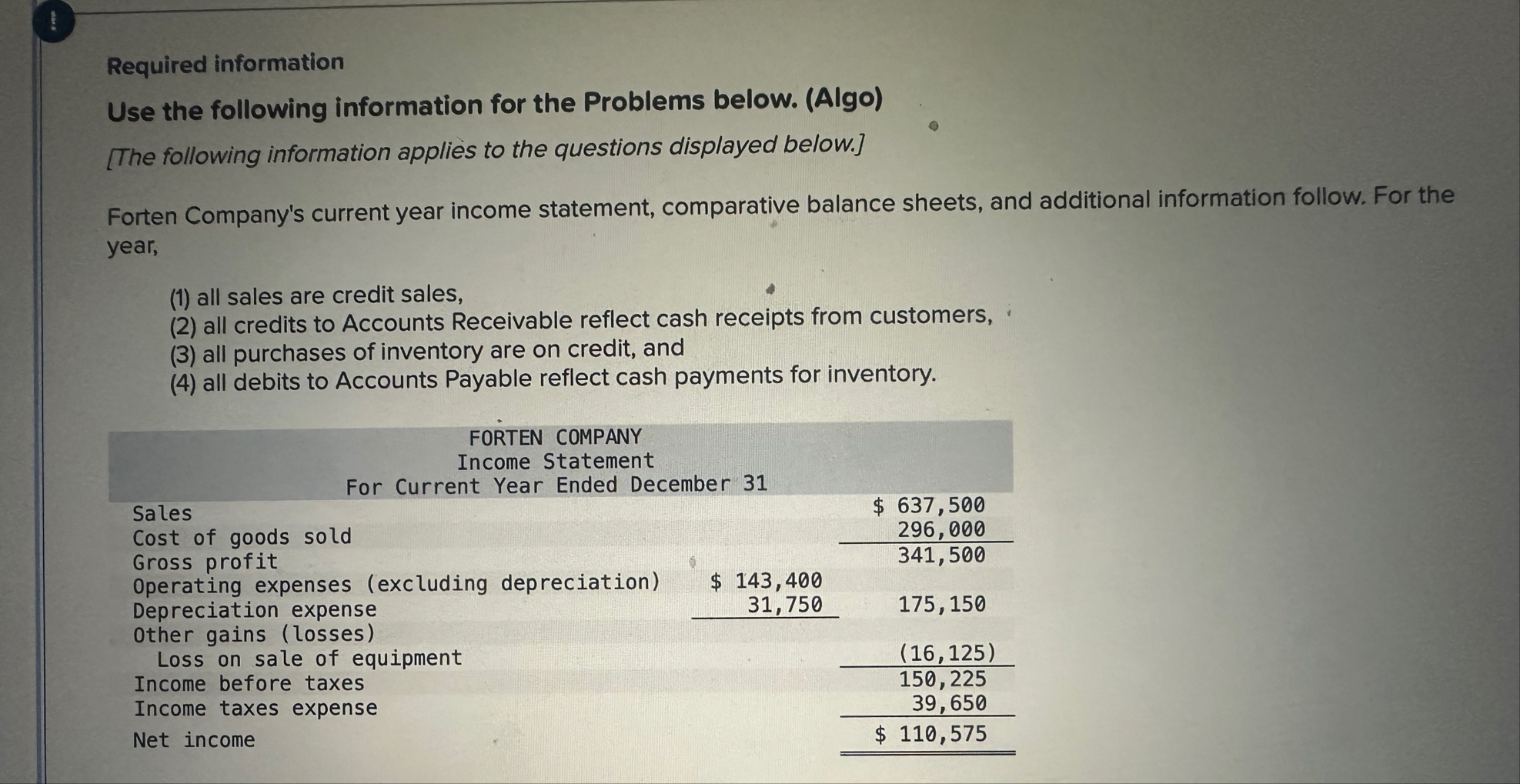 Solved Required informationUse the following information for | Chegg.com