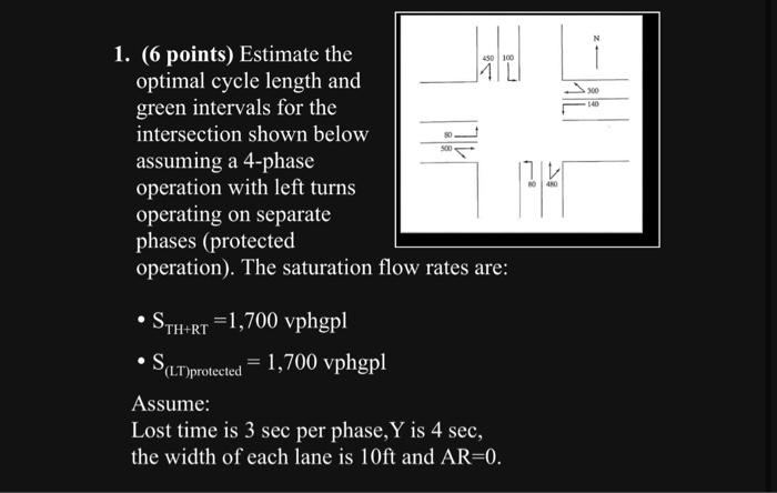 1. (6 points) Estimate the optimal cycle length and | Chegg.com