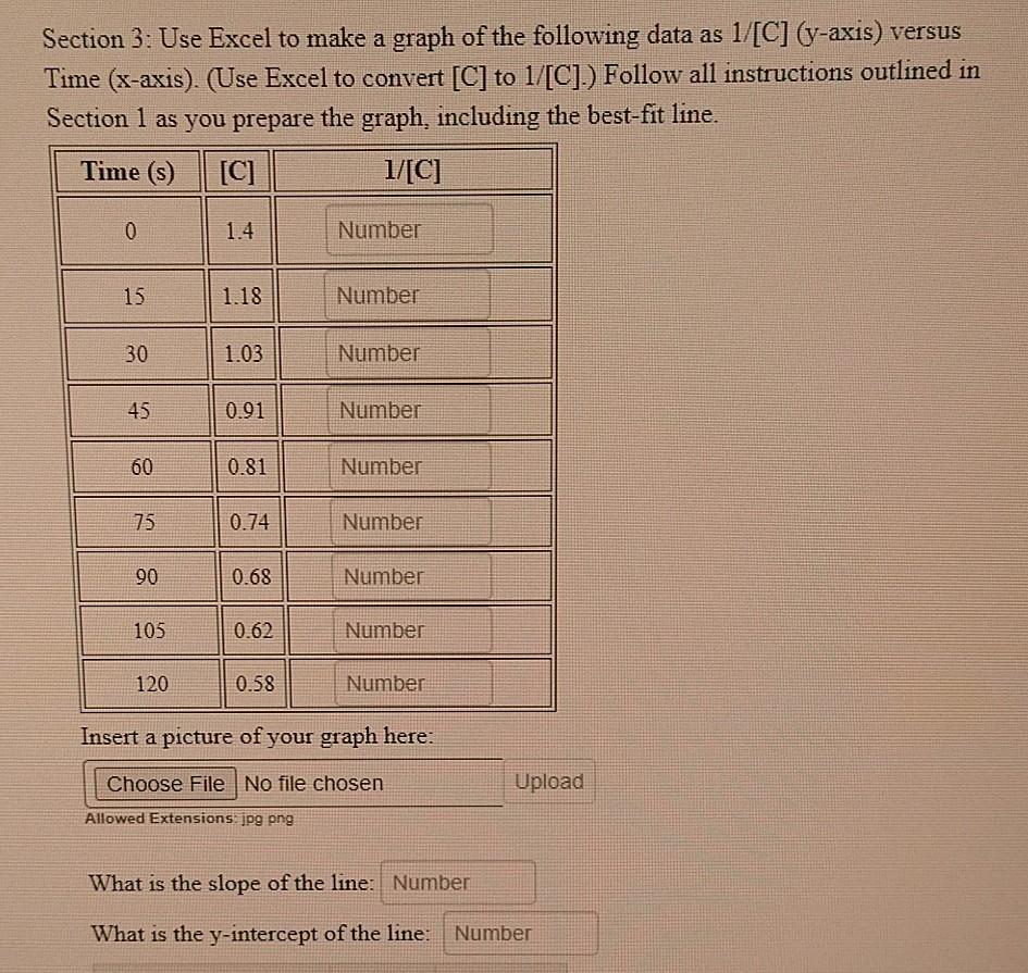 Solved Section 3: Use Excel to make a graph of the following | Chegg.com