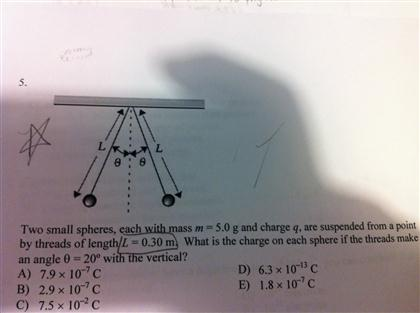 Solved Two Small Spheres Each With Mass M 5 0 G And Charge Chegg Com