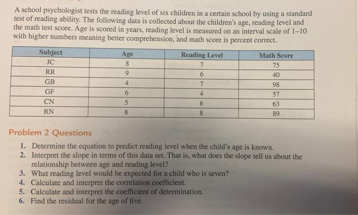 solved-a-school-psychologist-tests-the-reading-level-of-six-chegg