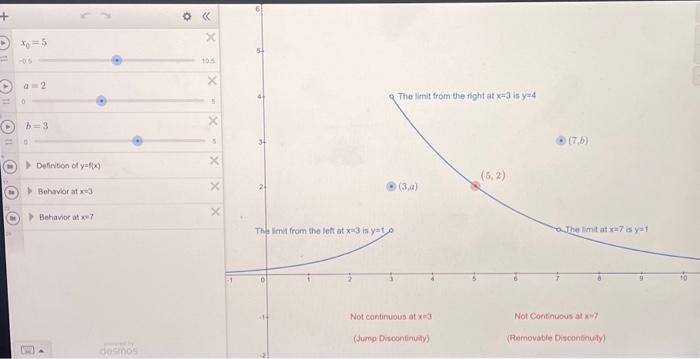 solved-use-the-desmos-graph-limits-and-continuity-informal-chegg