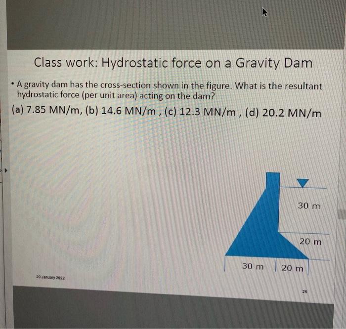 Solved Class Work Hydrostatic Force On A Gravity Dam A Chegg