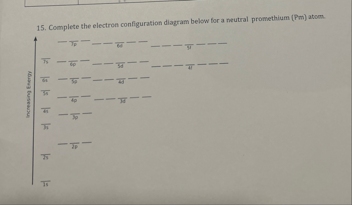 Solved Complete the electron configuration diagram below for | Chegg.com