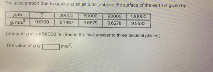 Solved The acceleration due to gravity at an altitude y | Chegg.com