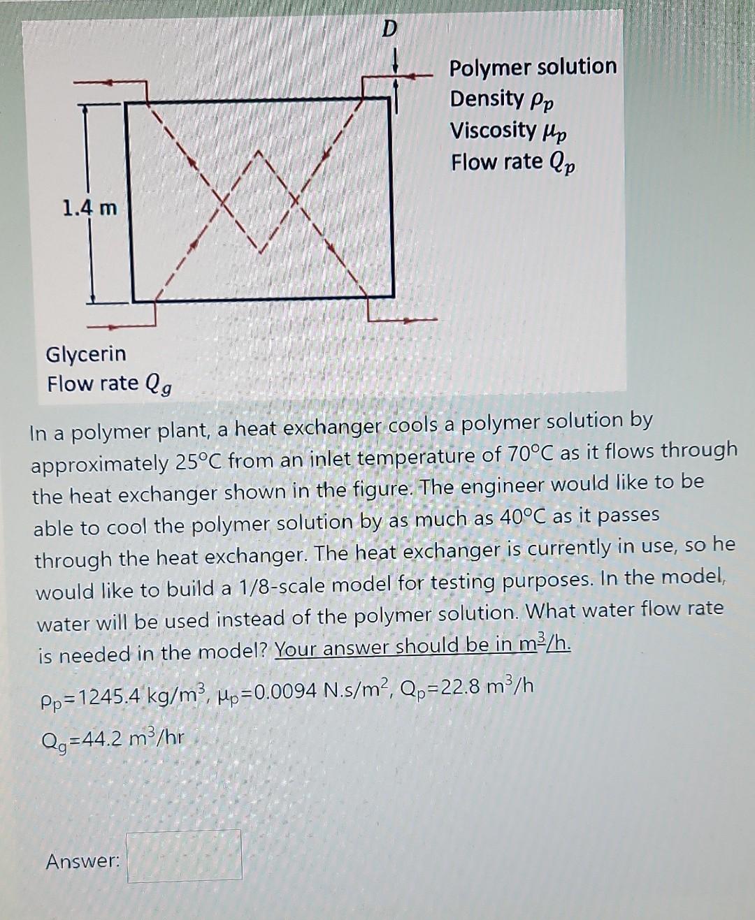 Solved D Polymer solution Density Pp Viscosity Mp Flow rate | Chegg.com