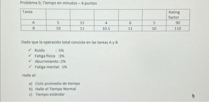 Problema 6; Tiempo en minutos -4 puntos