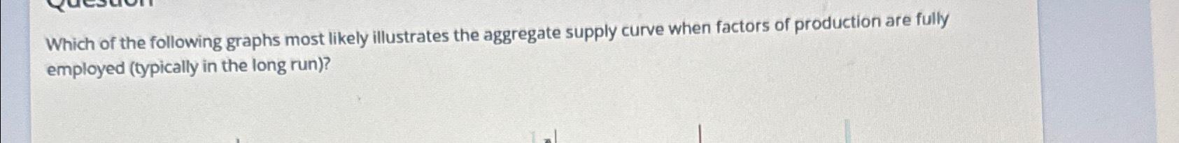 Which of the following graphs most likely illustrates | Chegg.com