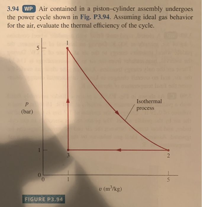 Solved 3.94 WP Air contained in a pistoncylinder assembly