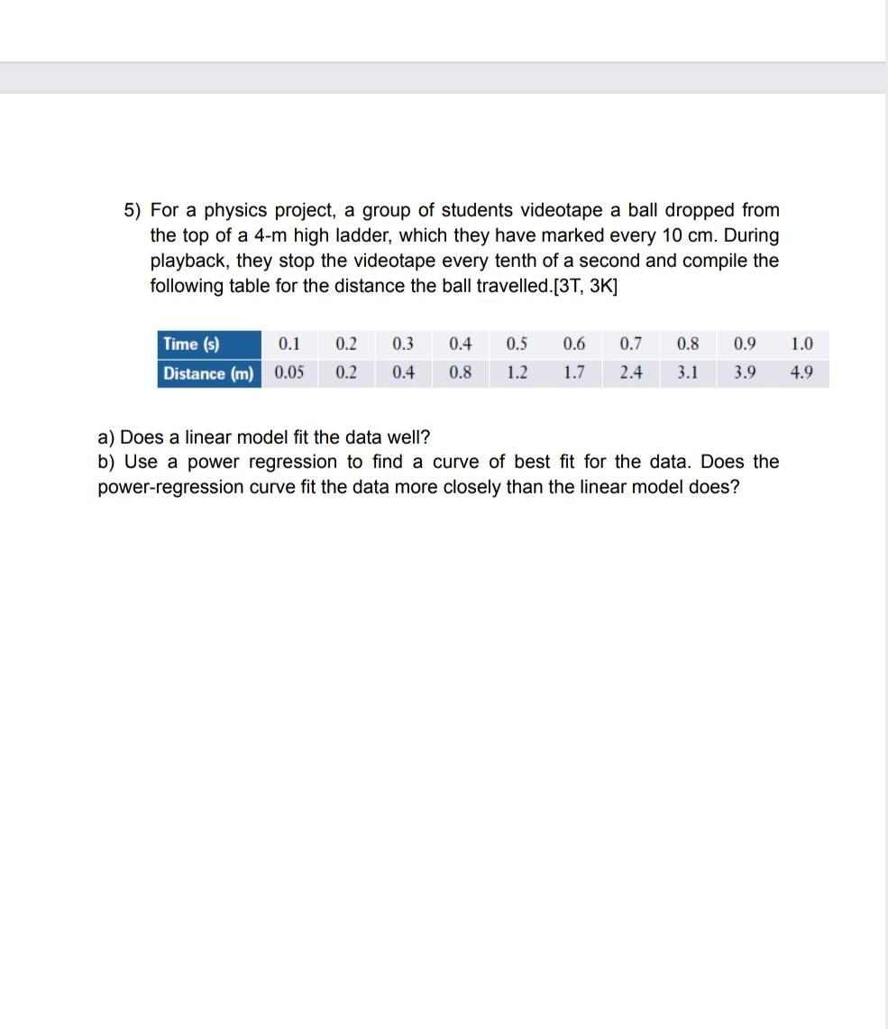 Solved 5) For a physics project, a group of students | Chegg.com