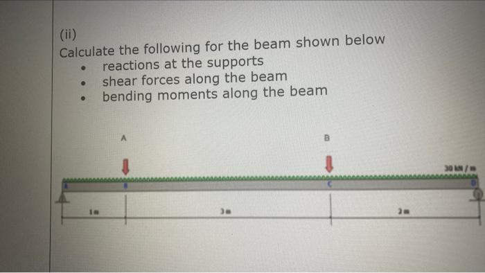 Solved Calculate the following for the beam shown below | Chegg.com