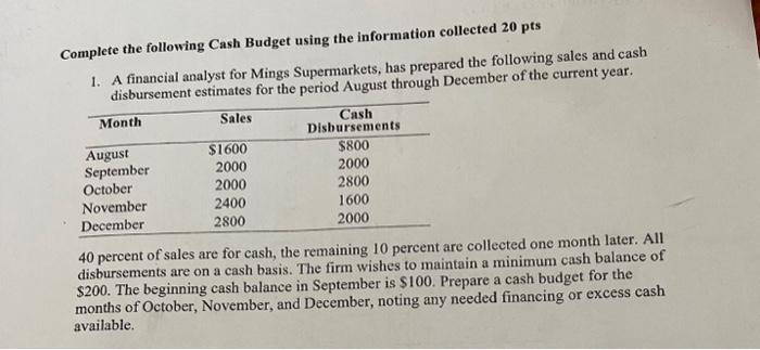 Solved Complete The Following Cash Budget Using The | Chegg.com