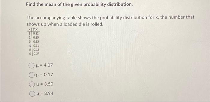 Solved Find The Mean Of The Given Probability Distribution. | Chegg.com