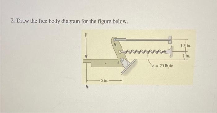 Solved 2. Draw the free body diagram for the figure below. | Chegg.com