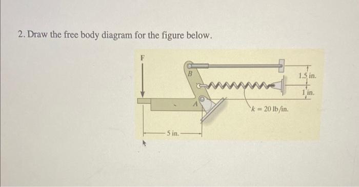 Solved 2. Draw The Free Body Diagram For The Figure Below. | Chegg.com