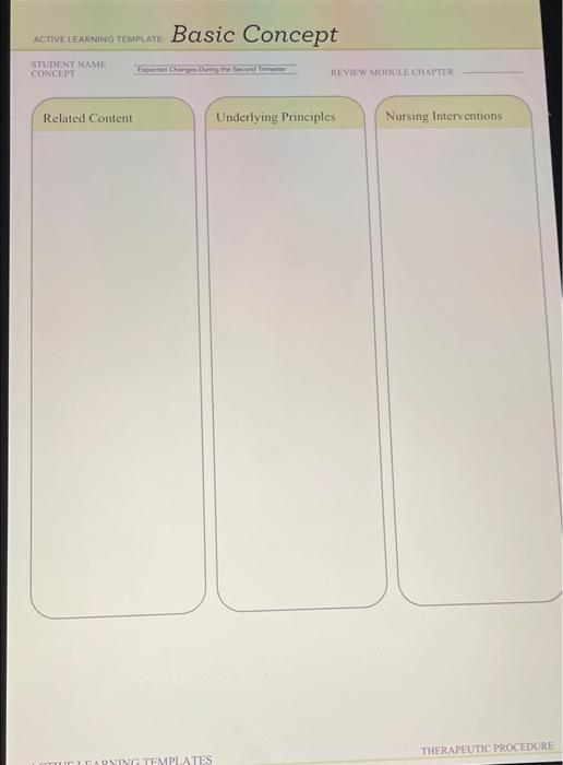 Solved ACTIVE LEARNING TEMPLATE Basic Concept STUDENT NAME | Chegg.com