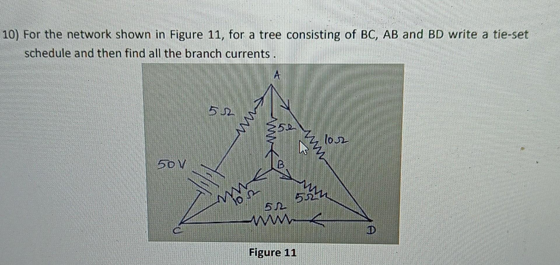 Solved 10) For the network shown in Figure 11 , for a tree | Chegg.com