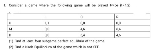 Solved 1. Consider the following game that is played twice.