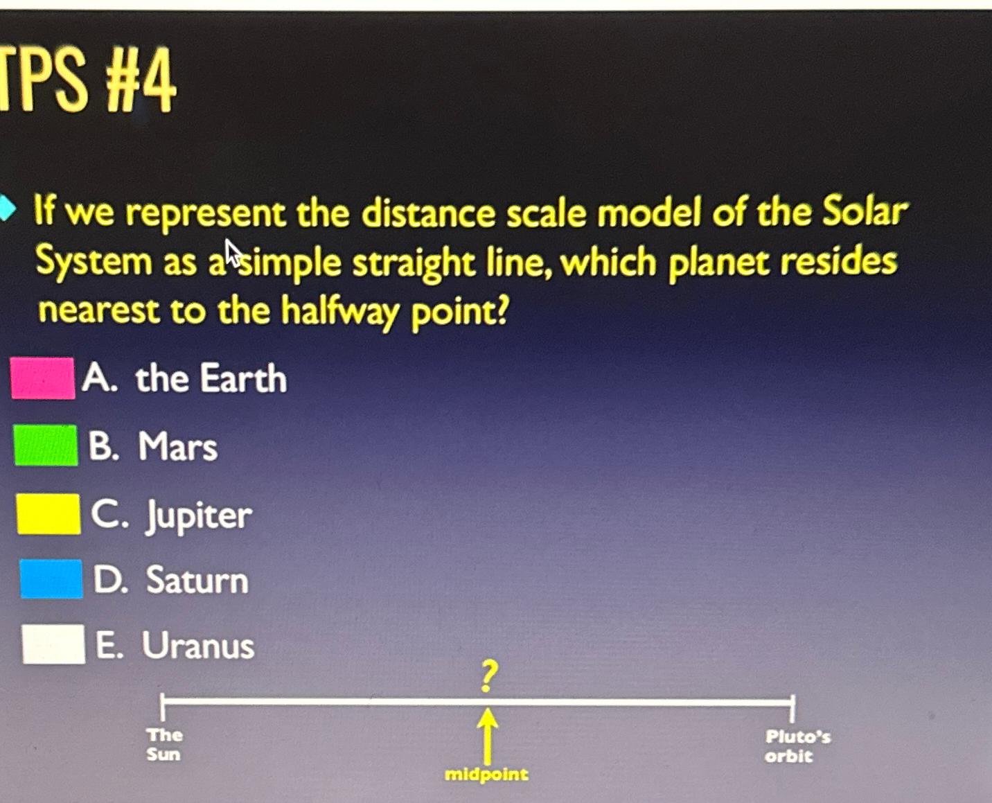 Solved IPS #4If we represent the distance scale model of the | Chegg.com