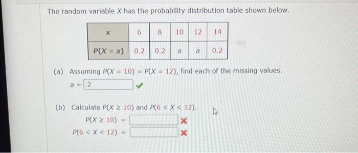 Solved The random variable X has the probability | Chegg.com